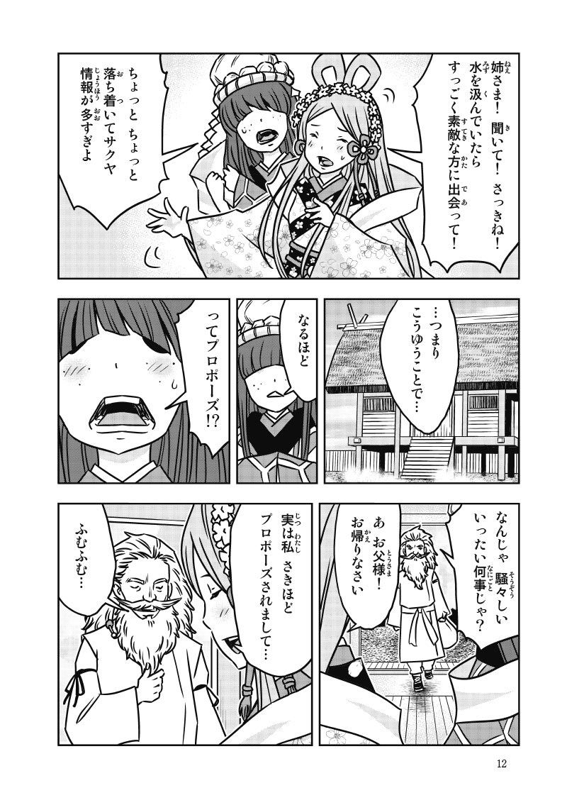 12