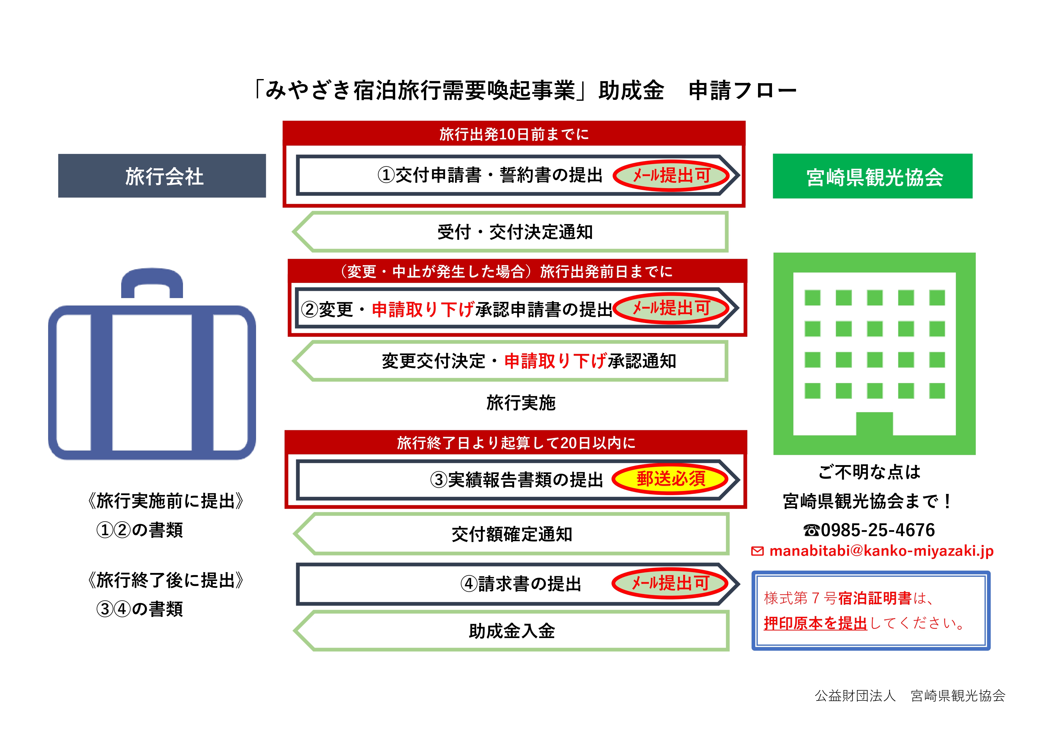 サンプル画像