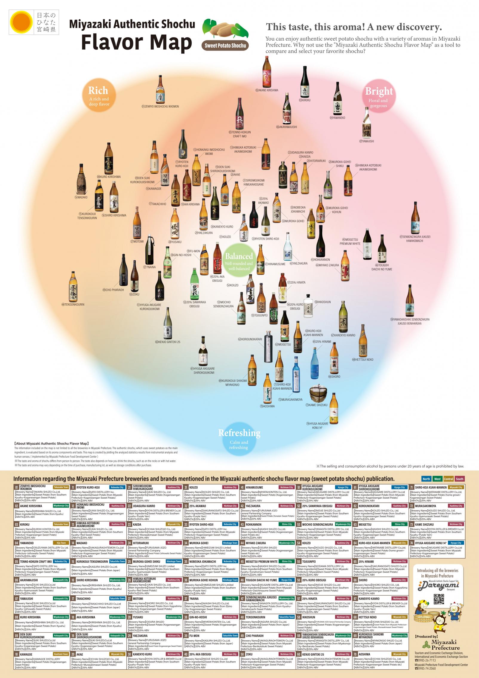 【英語版】宮崎本格焼酎味わいマップ（芋焼酎）が完成しました！-1