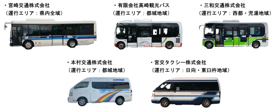 2日間限定！『バス無料デー』のお知らせ&MaaSアプリ「my route」コラボ・デジタルギフトプレゼントキャンペーン！-2