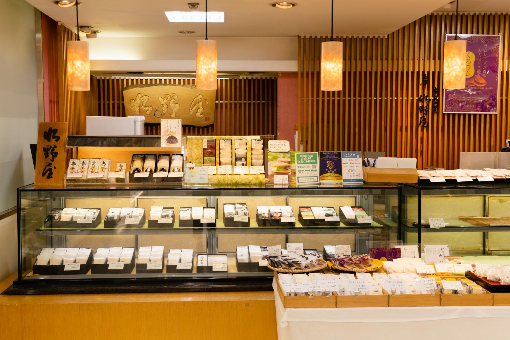Mizunoya (水野屋)-0