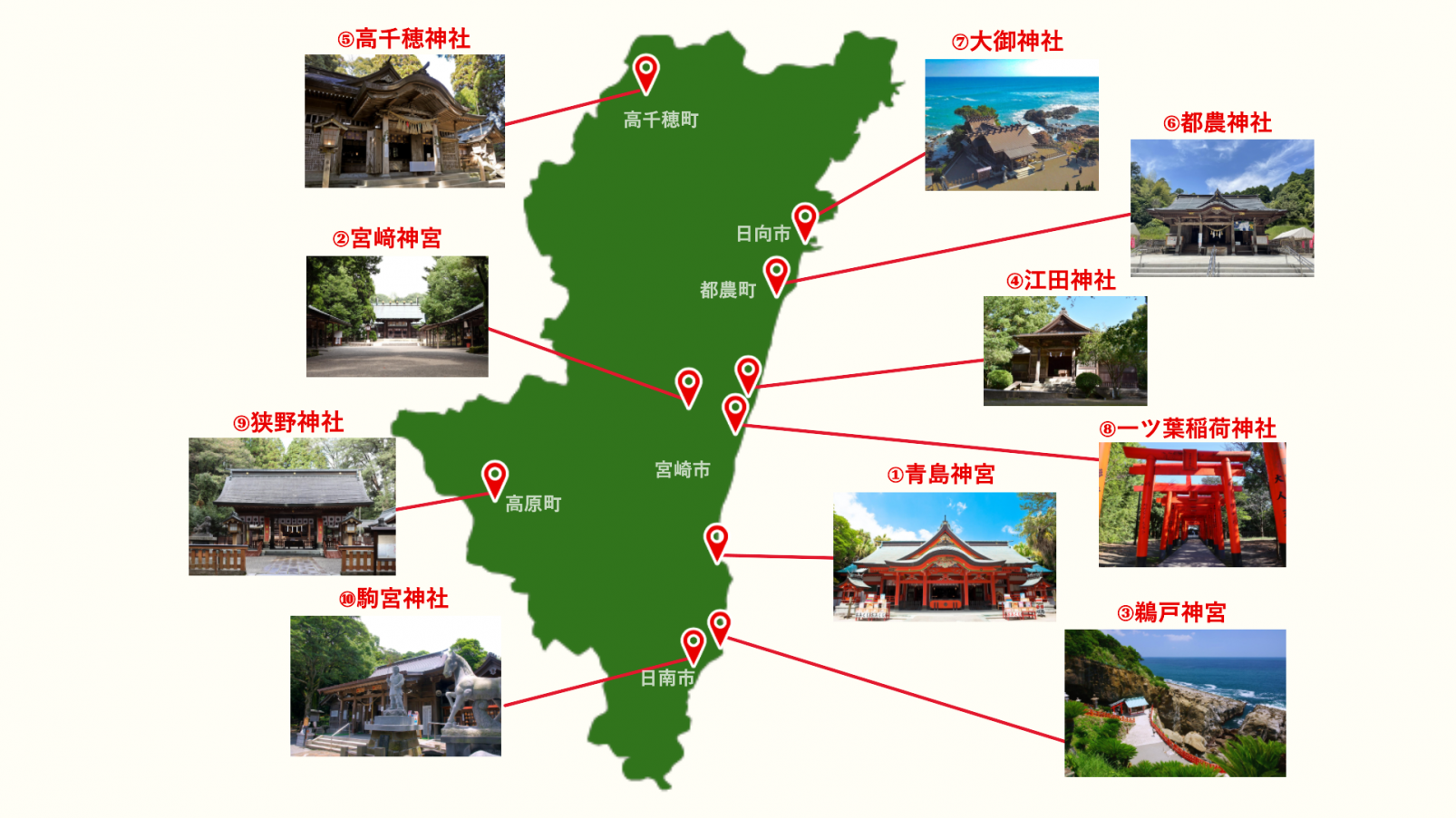 宮崎県民おすすめ！神社10選早わかりMAP-0