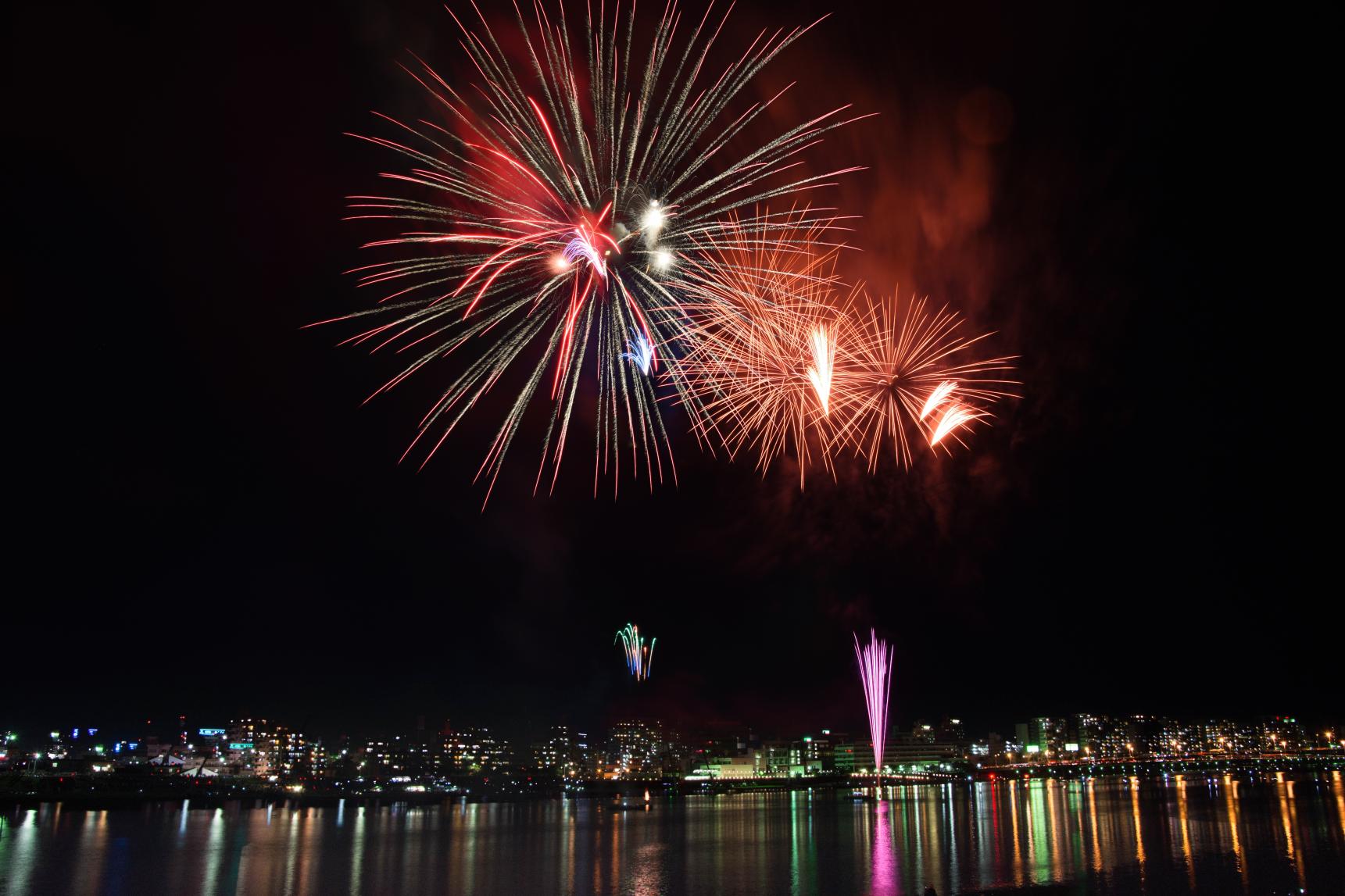 【2026】第78回みやざき納涼花火大会-7