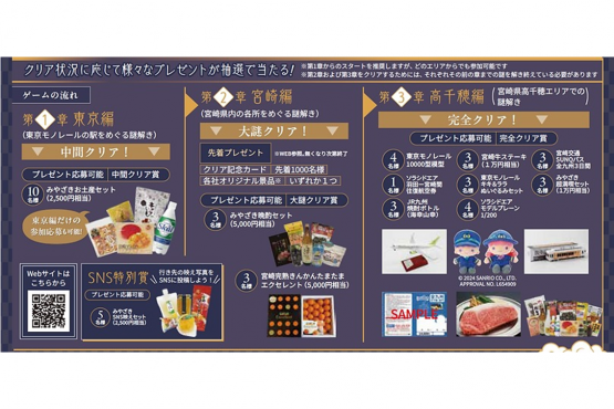 【終了】周遊型謎解きゲーム『宮崎からの不思議な来訪者ー神話と太陽の旅へー』-2