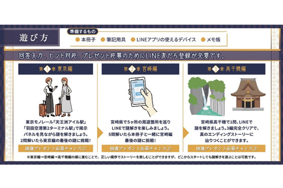 【終了】周遊型謎解きゲーム『宮崎からの不思議な来訪者ー神話と太陽の旅へー』-1